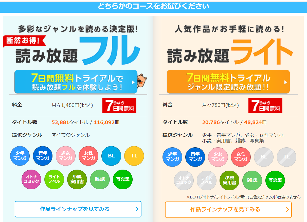 コミックシーモア】メリット・デメリット：「シーモア読み放題」が経済的 | 正しい電子書籍のススメ